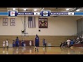Girls basketball