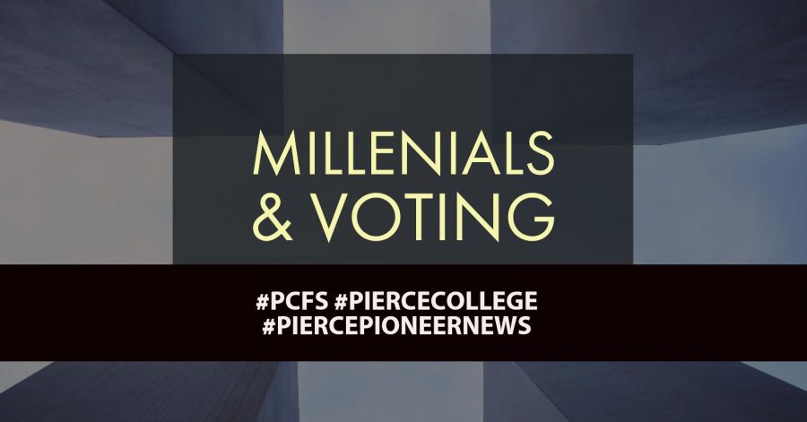 Millennials and Voting