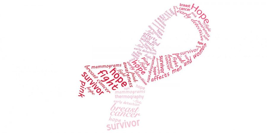 pink ribbon