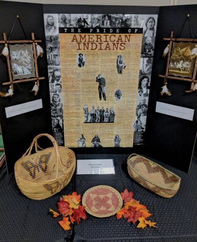 display