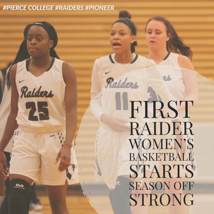 First Raider women’s basketball starts season off strong
