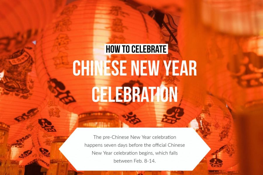 Chinese New Year