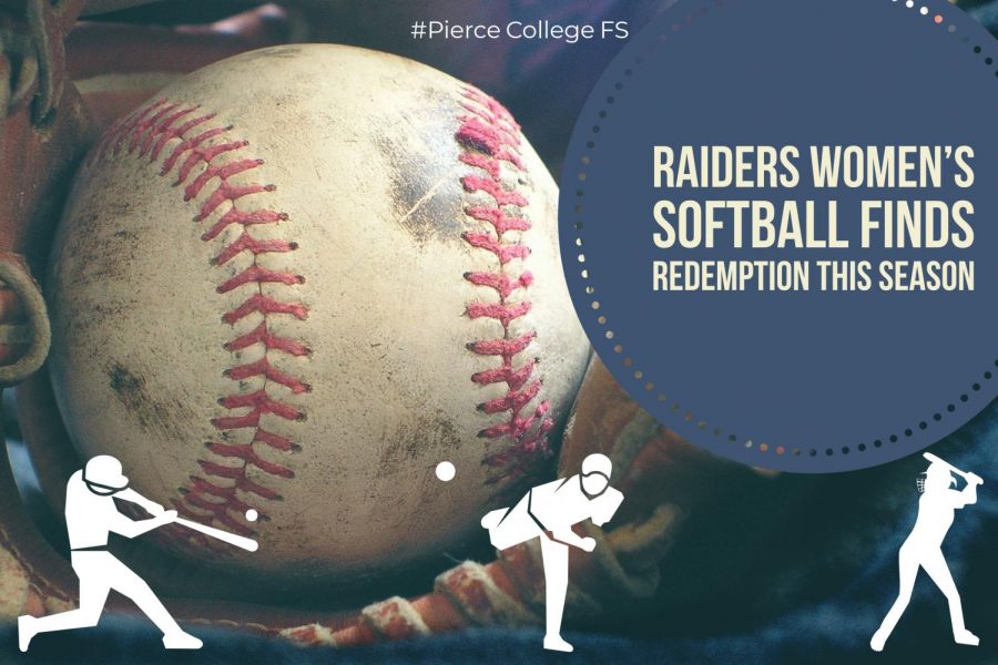 Raiders women’s softball finds redemption this season