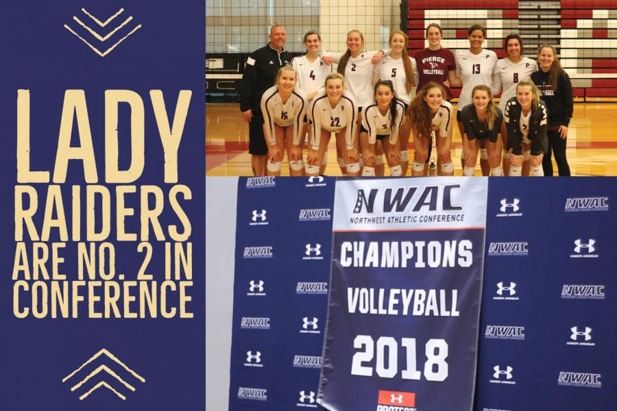 Lady Raiders are No. 2 in Conference