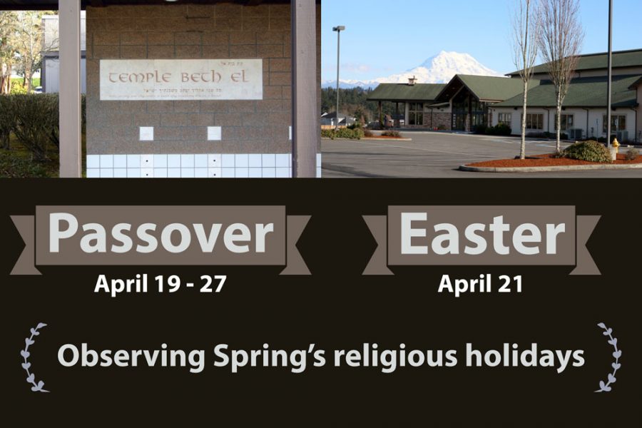 Observing Spring’s Religious Holidays