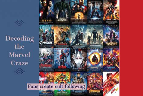 Decoding the Marvel Craze