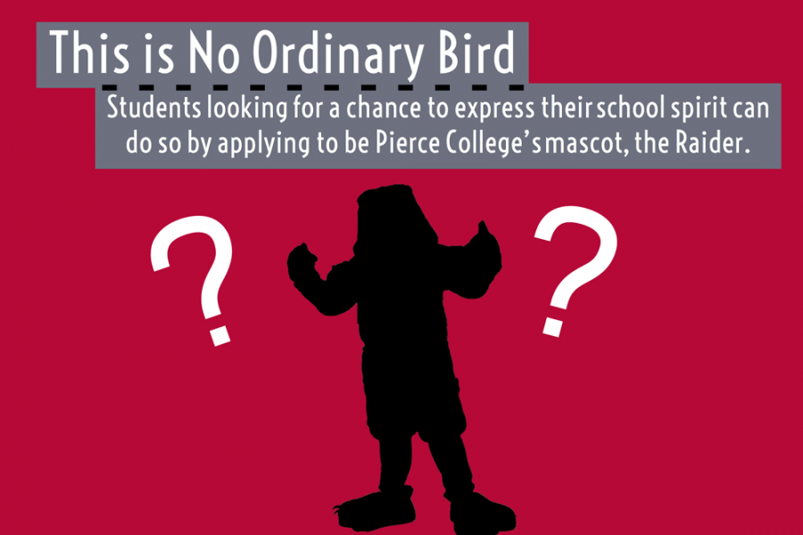 This is No Ordinary Bird