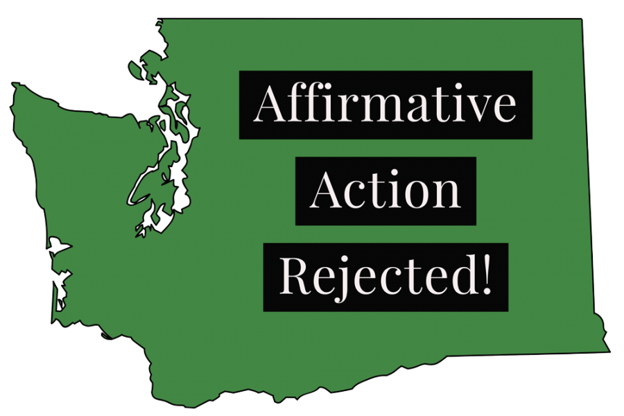 Affirmative Action Rejected