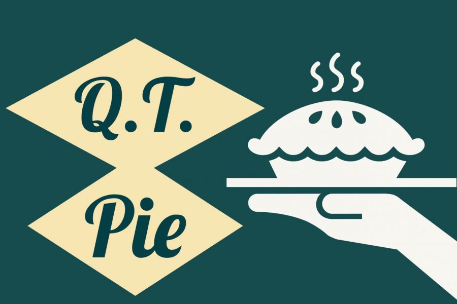 Holiday Movies Review - Q.T. Pie