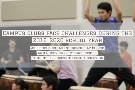 Campus clubs face challenges during the  2019-2020 school year
