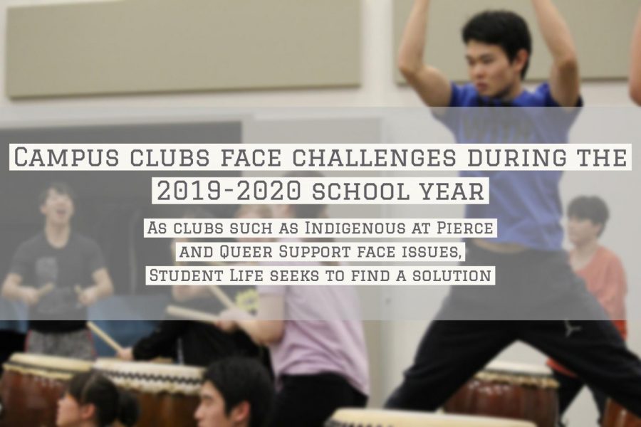 Campus clubs face challenges during the  2019-2020 school year