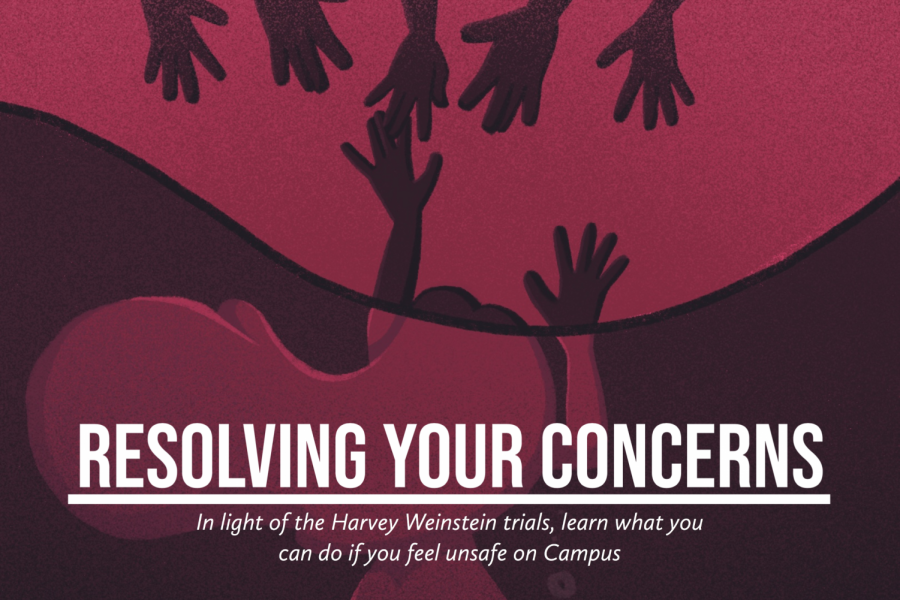 Resolving Your Concerns