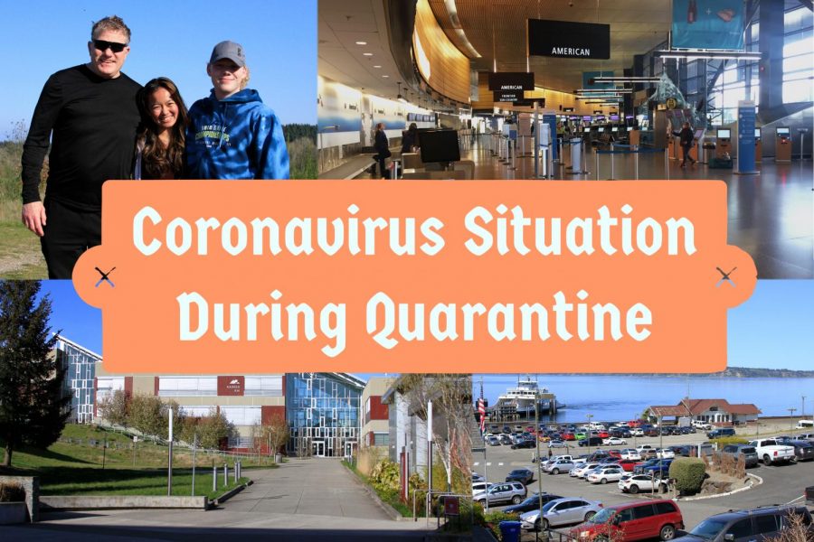 Coronavirus Situation During Quarantine