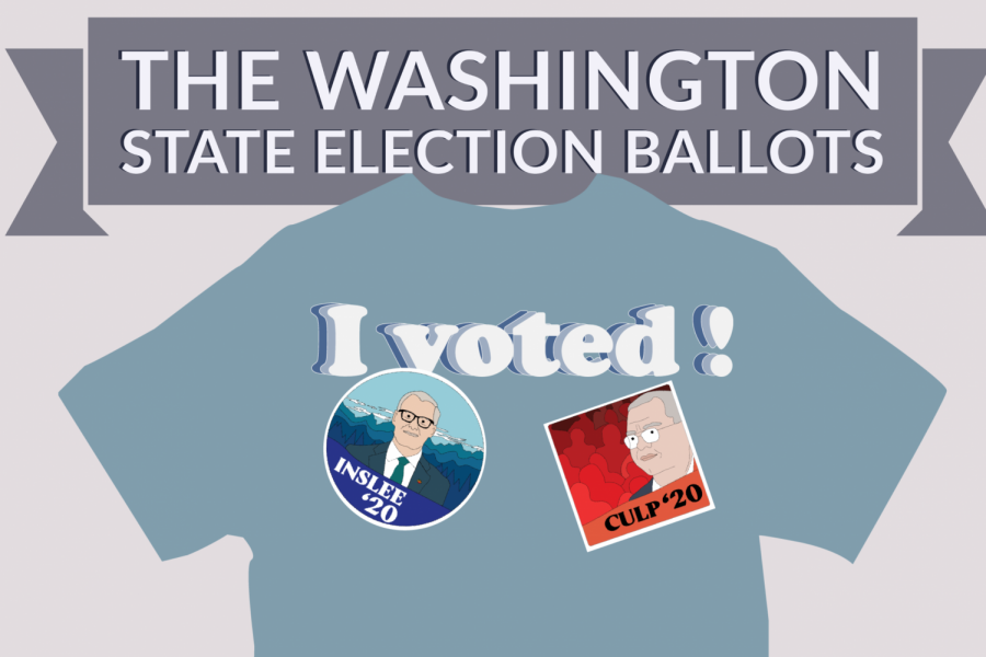 A look at the 2020 Washington voters’ candidates and what stances are being put on the spotlight